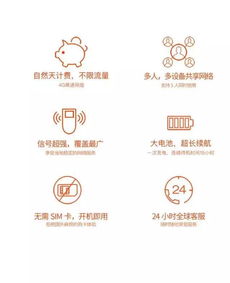 漫游寶 出國旅行必不可少的入境神器